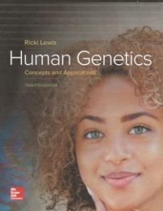 Human Genetics cover