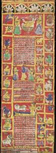 Fabric Hindu calendar/almanac corresponding to Western years 1871-1872. From Rajasthan in India.